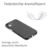 Aramid Case | iPhone 12 Mini
