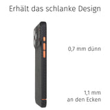 Carbon Case | iPhone 17 Pro Max