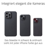 Aramid Case | iPhone 13 Pro Max