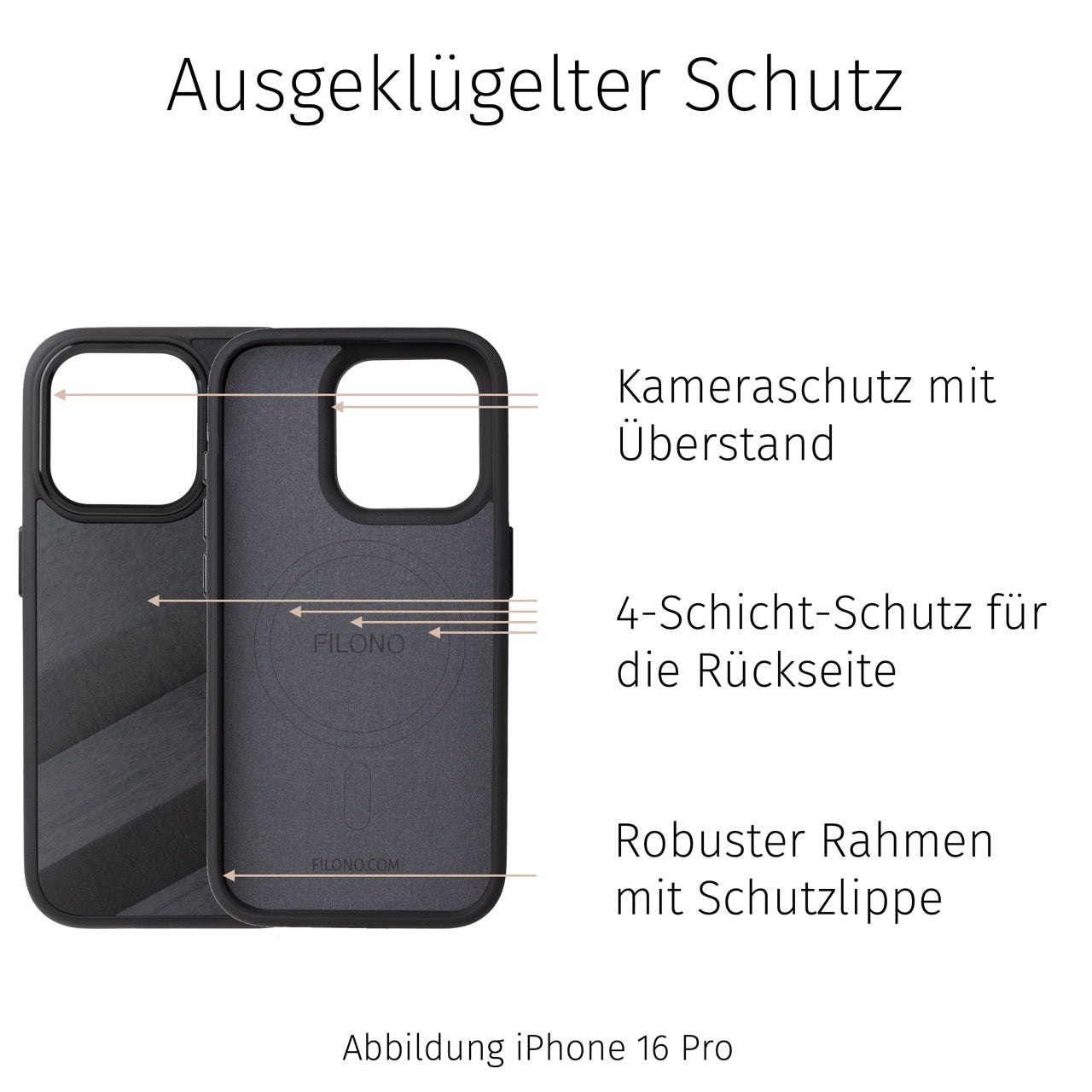Kase M17 Handyhülle Mit 17mm Objektivgewinde – Für IPhone 15 Pro Max, Kompatibel Mit Makro- & Allen 17mm Objektiven, Schwarz