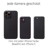 Carbon Case | iPhone 12 Pro