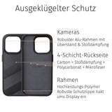 Hybrid Case | iPhone 16 Pro