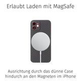 Aramid Case | iPhone 12 Mini