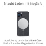 Aramid Case | iPhone 12 Pro