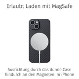 Aramid Case | iPhone 13 Mini