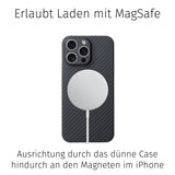 Aramid Case | iPhone 13 Pro Max