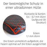 Carbon Case | Samsung Galaxy S25