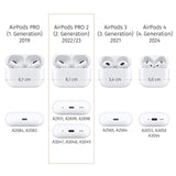 Carbon Case | AirPods PRO 3. Generation